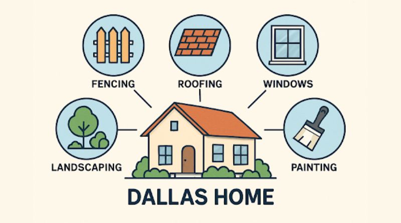 5 Home Improvement Services